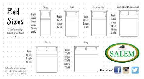 standard bedroom size in meters philippines|All The Mattress Sizes, in One Guide .